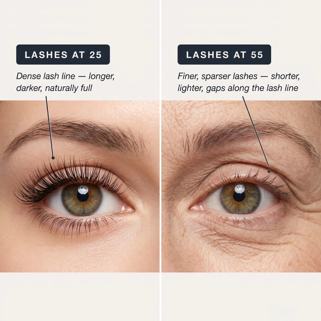 Why Mascara Works Differently on Mature Lashes
