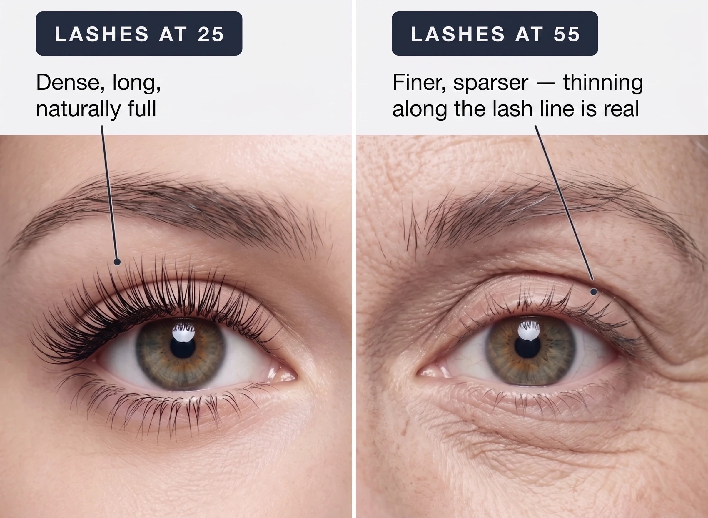 Why Lash Serums Work Differently on Mature Eyes